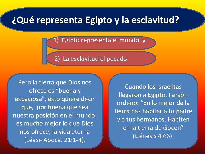 ¿Qué representa Egipto y la esclavitud? 1) Egipto representa el mundo. y 2) La