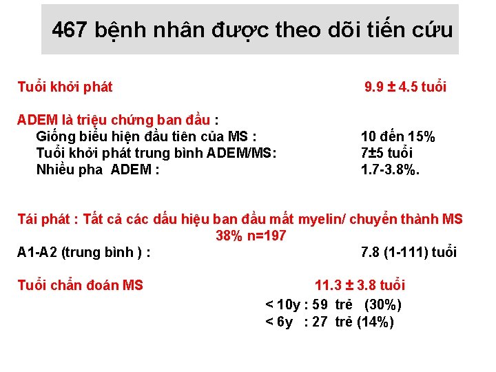  467 bệnh nhân được theo dõi tiến cứu Tuổi khởi phát ADEM là