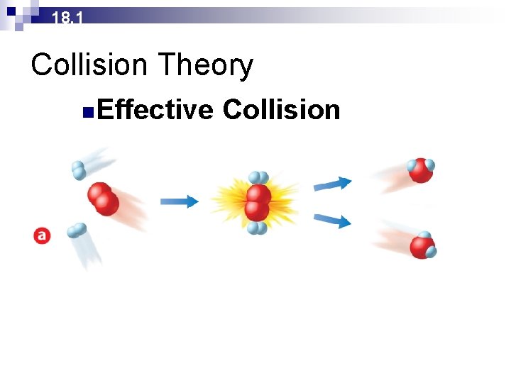 18. 1 Collision Theory n. Effective Collision 