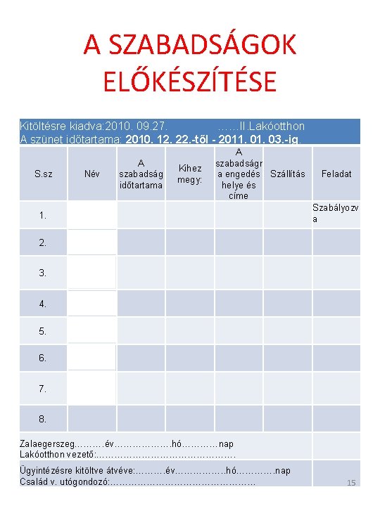 A SZABADSÁGOK ELŐKÉSZÍTÉSE Kitöltésre kiadva: 2010. 09. 27. ……II. Lakóotthon A szünet időtartama: 2010.