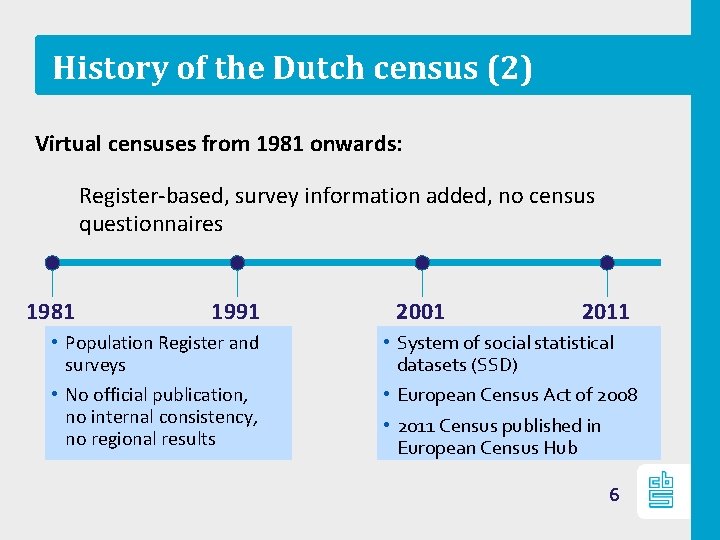 History of the Dutch census (2) Virtual censuses from 1981 onwards: Register-based, survey information