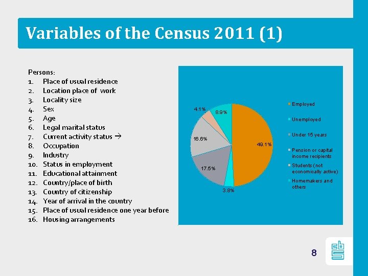 Variables of the Census 2011 (1) Persons: 1. Place of usual residence 2. Location