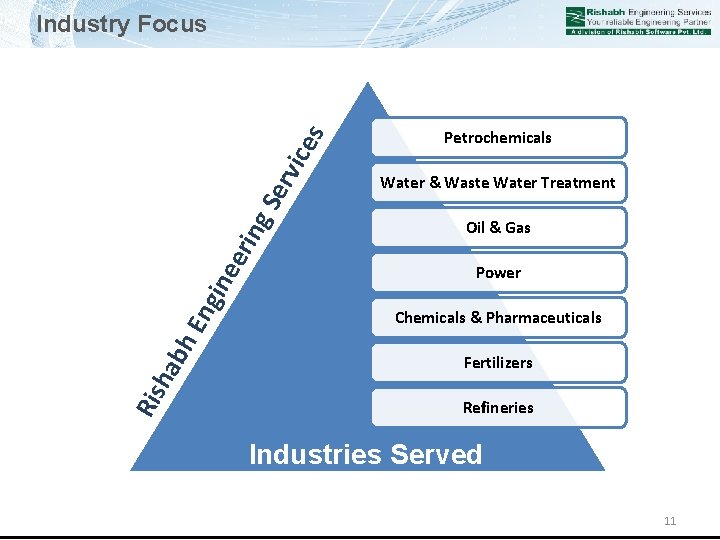 Ris ha bh En gin ee ri ng Se rvi ces Industry Focus Petrochemicals
