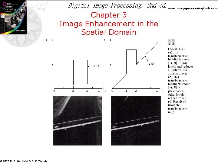 Digital Image Processing, 2 nd ed. www. imageprocessingbook. com Chapter 3 Image Enhancement in