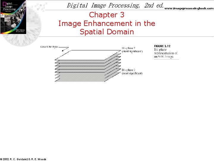 Digital Image Processing, 2 nd ed. www. imageprocessingbook. com Chapter 3 Image Enhancement in