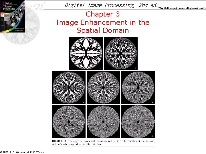 Digital Image Processing, 2 nd ed. www. imageprocessingbook. com Chapter 3 Image Enhancement in