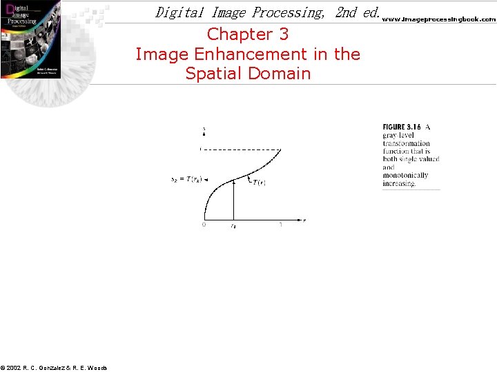 Digital Image Processing, 2 nd ed. www. imageprocessingbook. com Chapter 3 Image Enhancement in