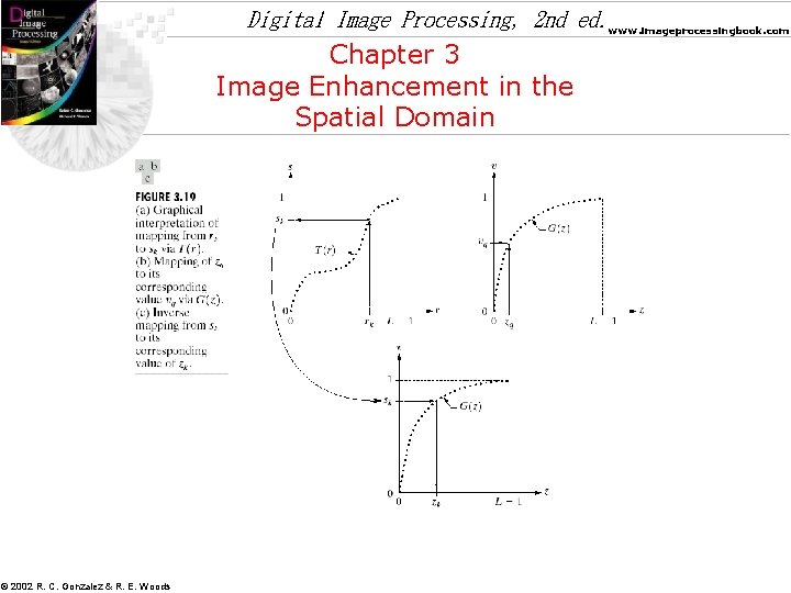 Digital Image Processing, 2 nd ed. www. imageprocessingbook. com Chapter 3 Image Enhancement in