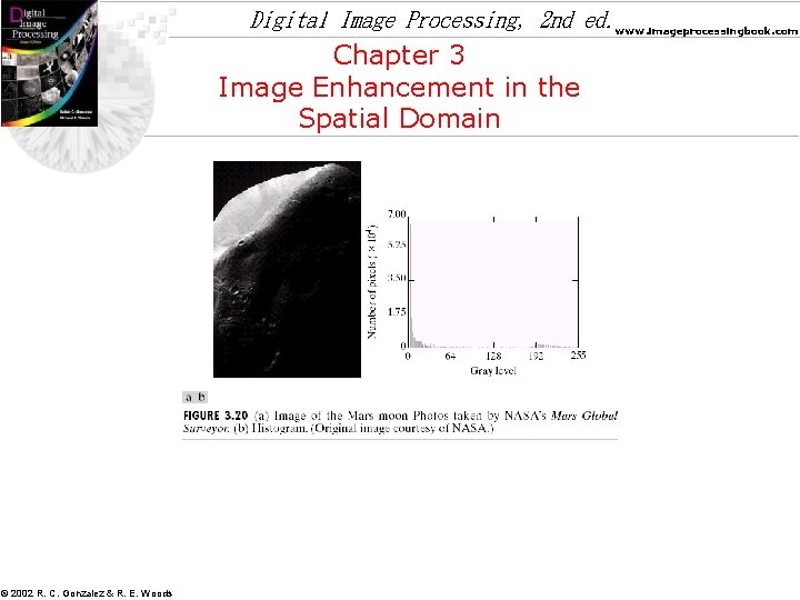 Digital Image Processing, 2 nd ed. www. imageprocessingbook. com Chapter 3 Image Enhancement in