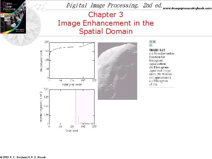 Digital Image Processing, 2 nd ed. www. imageprocessingbook. com Chapter 3 Image Enhancement in