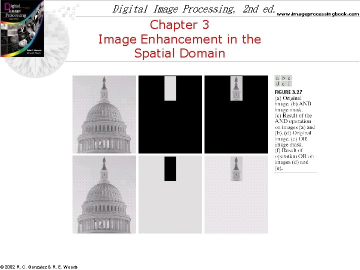 Digital Image Processing, 2 nd ed. www. imageprocessingbook. com Chapter 3 Image Enhancement in