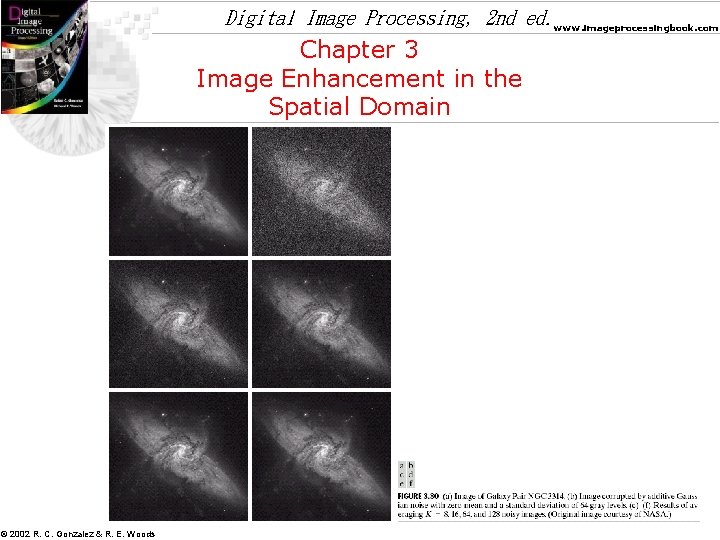 Digital Image Processing, 2 nd ed. www. imageprocessingbook. com Chapter 3 Image Enhancement in