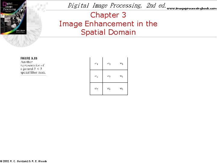 Digital Image Processing, 2 nd ed. www. imageprocessingbook. com Chapter 3 Image Enhancement in