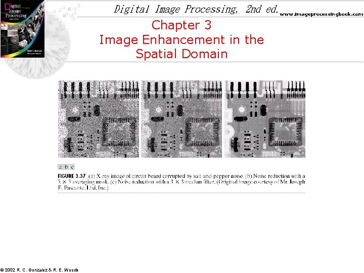 Digital Image Processing, 2 nd ed. www. imageprocessingbook. com Chapter 3 Image Enhancement in