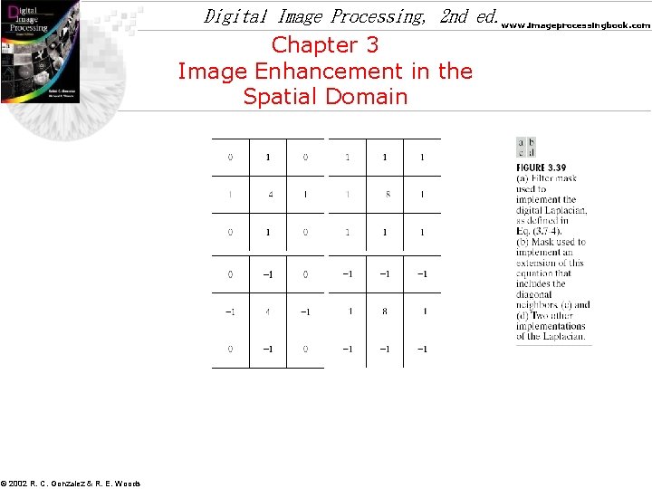 Digital Image Processing, 2 nd ed. www. imageprocessingbook. com Chapter 3 Image Enhancement in
