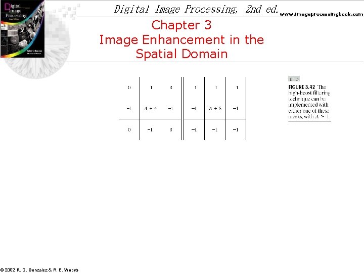 Digital Image Processing, 2 nd ed. www. imageprocessingbook. com Chapter 3 Image Enhancement in