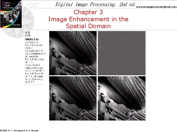 Digital Image Processing, 2 nd ed. www. imageprocessingbook. com Chapter 3 Image Enhancement in