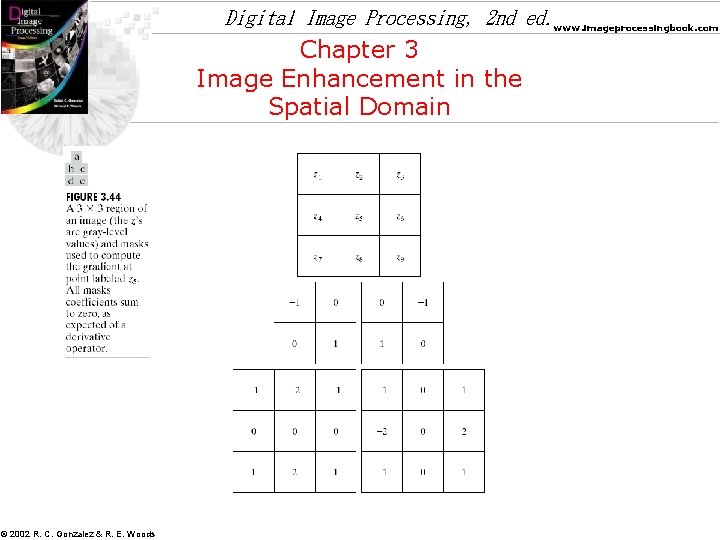 Digital Image Processing, 2 nd ed. www. imageprocessingbook. com Chapter 3 Image Enhancement in