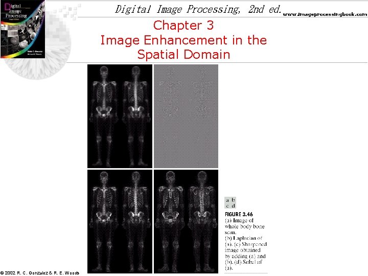 Digital Image Processing, 2 nd ed. www. imageprocessingbook. com Chapter 3 Image Enhancement in