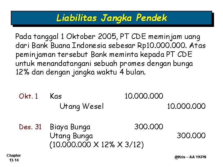Liabilitas Jangka Pendek Pada tanggal 1 Oktober 2005, PT CDE meminjam uang dari Bank