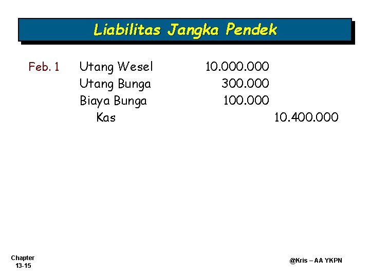 Liabilitas Jangka Pendek Feb. 1 Chapter 13 -15 Utang Wesel Utang Bunga Biaya Bunga