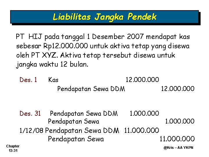 Liabilitas Jangka Pendek PT HIJ pada tanggal 1 Desember 2007 mendapat kas sebesar Rp