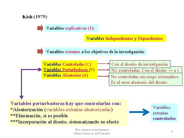 Variables explicativas (E): Variables Independientes y Dependientes Variables extrañas a los objetivos de la