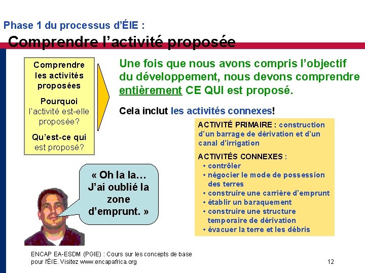 Phase 1 du processus d’ÉIE : Comprendre l’activité proposée Comprendre les activités proposées Pourquoi