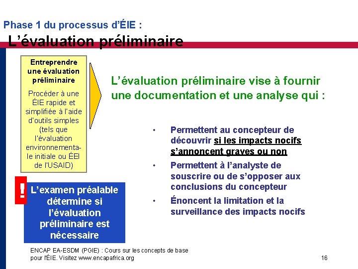 Phase 1 du processus d’ÉIE : L’évaluation préliminaire Entreprendre une évaluation préliminaire Procéder à