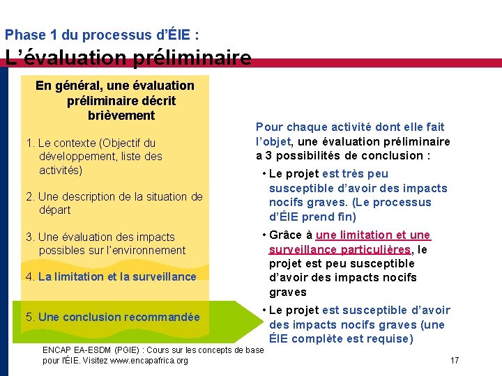 Phase 1 du processus d’ÉIE : L’évaluation préliminaire En général, une évaluation préliminaire décrit