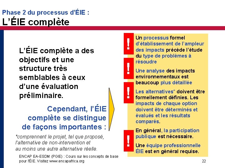 Phase 2 du processus d’ÉIE : L’ÉIE complète a des objectifs et une structure