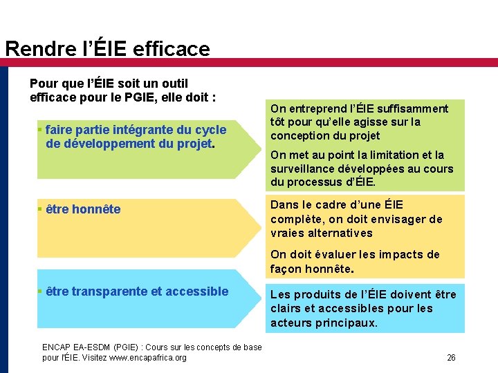 Rendre l’ÉIE efficace Pour que l’ÉIE soit un outil efficace pour le PGIE, elle