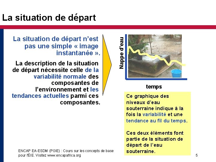 La situation de départ n’est pas une simple « image instantanée » . La