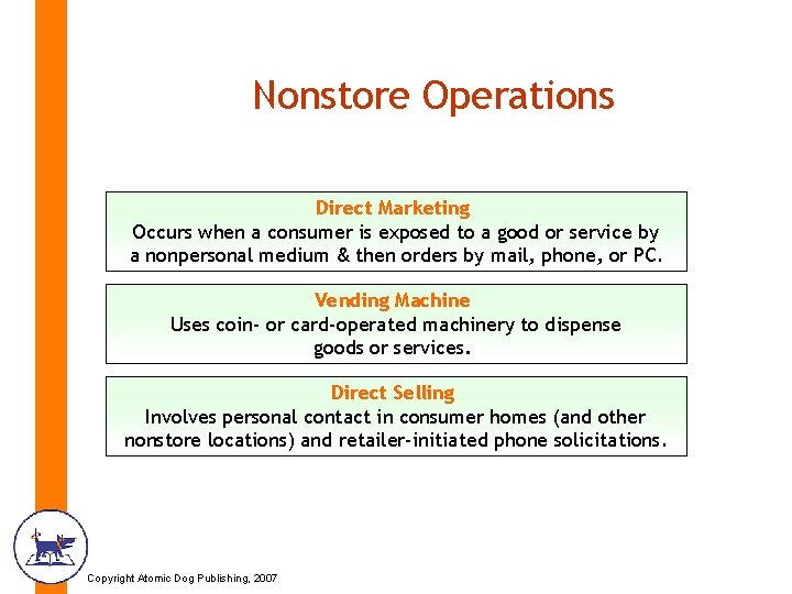 Nonstore Operations Direct Marketing Occurs when a consumer is exposed to a good or