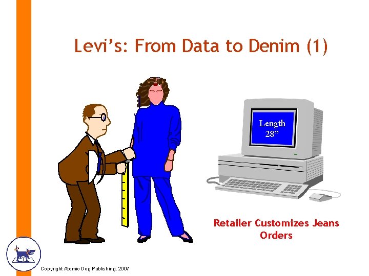 Levi’s: From Data to Denim (1) Length 28” Retailer Customizes Jeans Orders Copyright Atomic