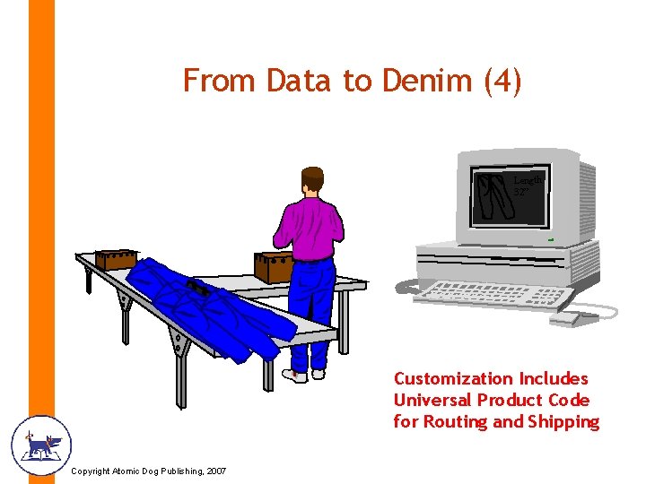 From Data to Denim (4) Length 32” Customization Includes Universal Product Code for Routing