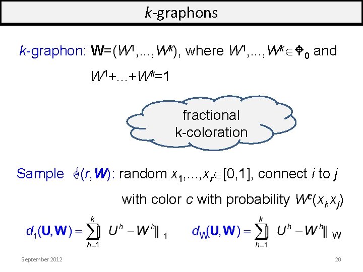 k-graphons k-graphon: W=(W 1, . . . , Wk), where W 1, . .