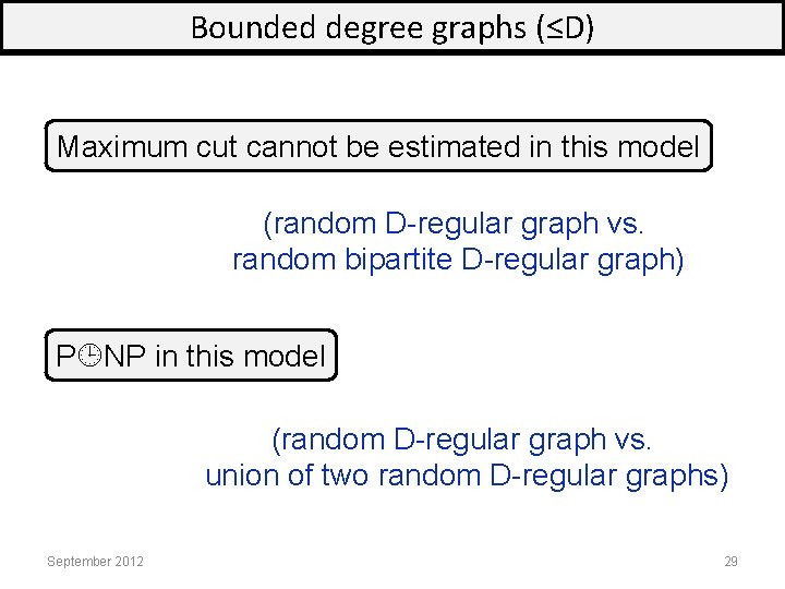 Bounded degree graphs (≤D) Maximum cut cannot be estimated in this model (random D-regular