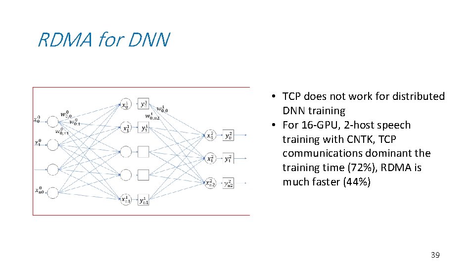 RDMA for DNN • TCP does not work for distributed DNN training • For RDMA for DNN • TCP does not work for distributed DNN training • For