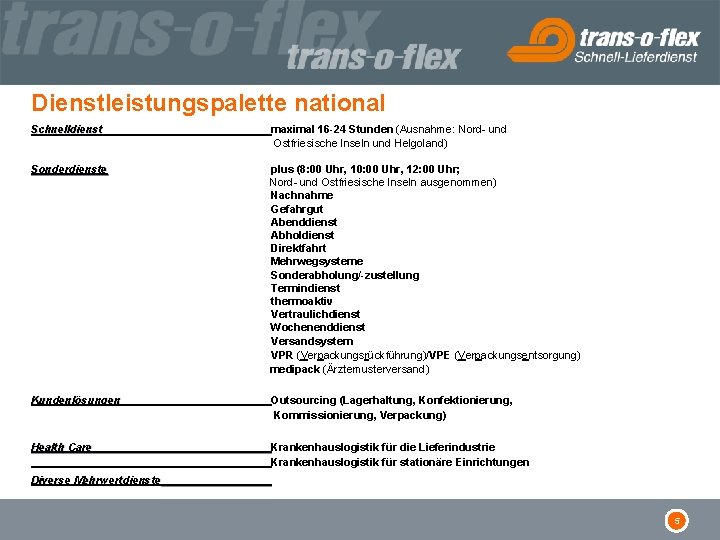 Dienstleistungspalette national Schnelldienst maximal 16 -24 Stunden (Ausnahme: Nord- und Ostfriesische Inseln und Helgoland)