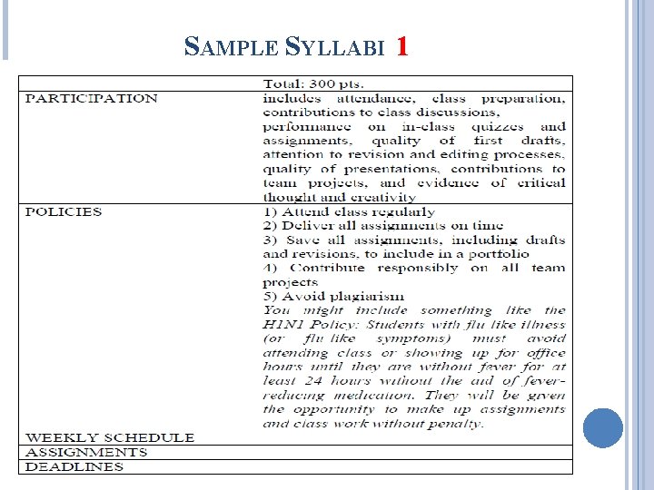 SAMPLE SYLLABI 1 