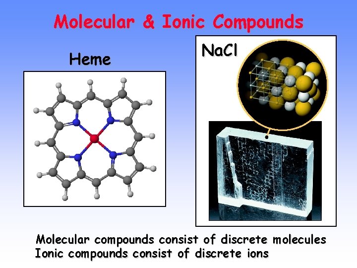 Molecular & Ionic Compounds Heme Na. Cl Molecular compounds consist of discrete molecules Ionic