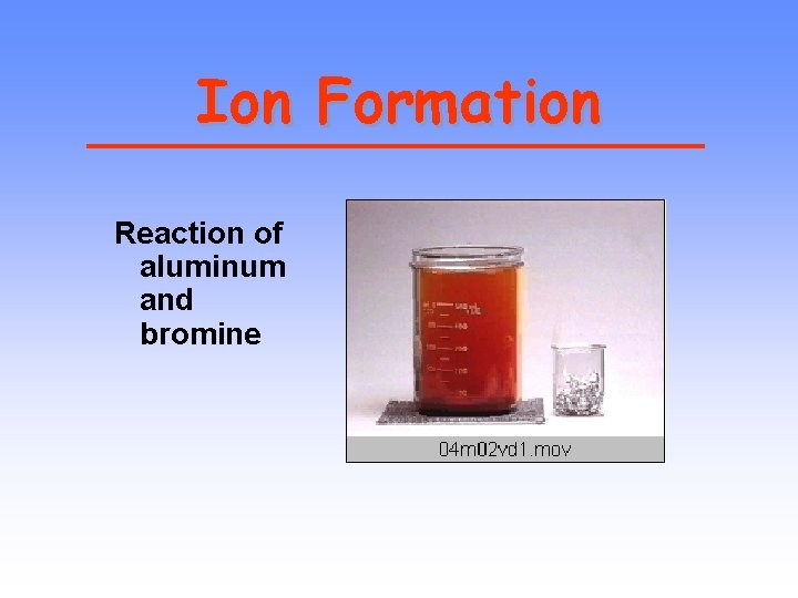 Ion Formation Reaction of aluminum and bromine 