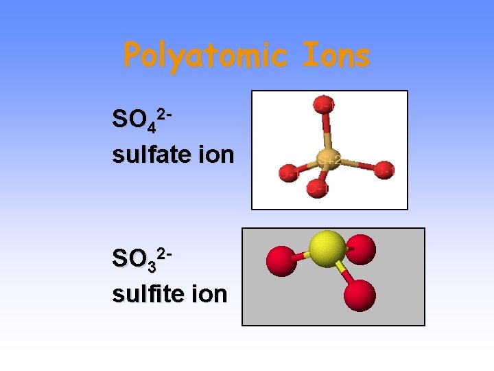 Polyatomic Ions SO 42 sulfate ion SO 32 sulfite ion 