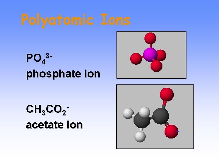 Polyatomic Ions PO 43 phosphate ion CH 3 CO 2 acetate ion 