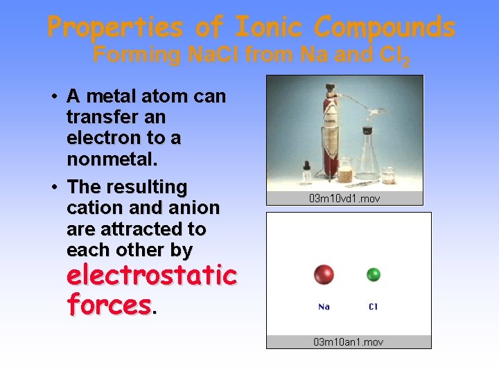 Properties of Ionic Compounds Forming Na. Cl from Na and Cl 2 • A