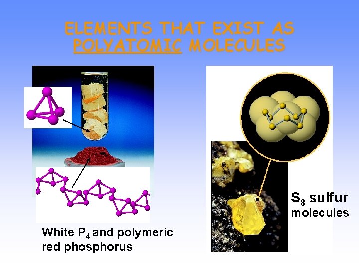 ELEMENTS THAT EXIST AS POLYATOMIC MOLECULES S 8 sulfur molecules White P 4 and