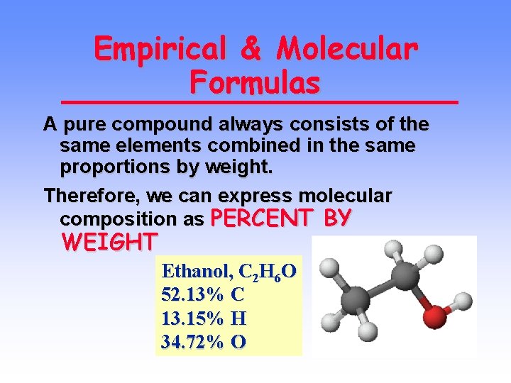 Empirical & Molecular Formulas A pure compound always consists of the same elements combined