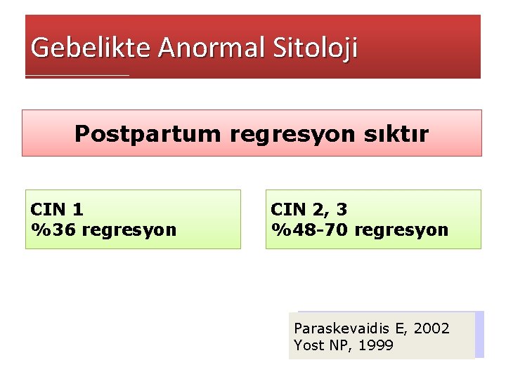 Gebelikte Anormal Sitoloji Postpartum regresyon sıktır CIN 1 %36 regresyon CIN 2, 3 %48