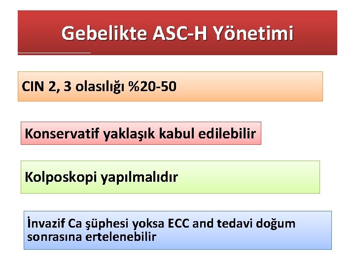 Gebelikte ASC-H Yönetimi CIN 2, 3 olasılığı %20 -50 Konservatif yaklaşık kabul edilebilir Kolposkopi